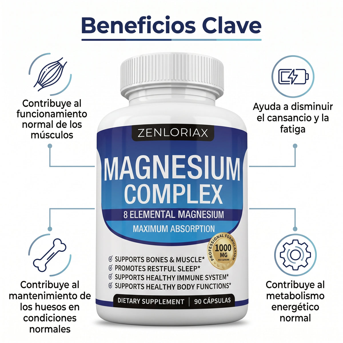 Complejo de Magnesio ZENLORIAX · 8 Formas · 1000mg