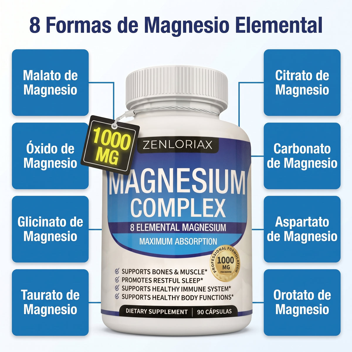 Complejo de Magnesio ZENLORIAX · 8 Formas · 1000mg